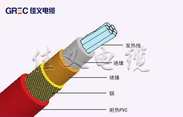 永州JRTHGY礦物質絕緣電加熱大香蕉网视频廠家