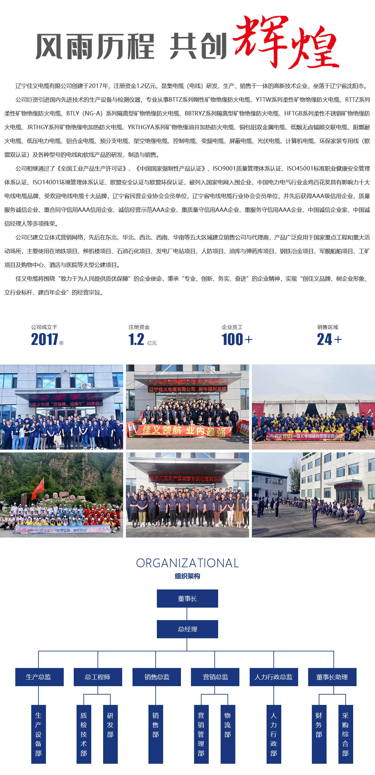 遼寧91黄色香蕉视频電纜有限公司